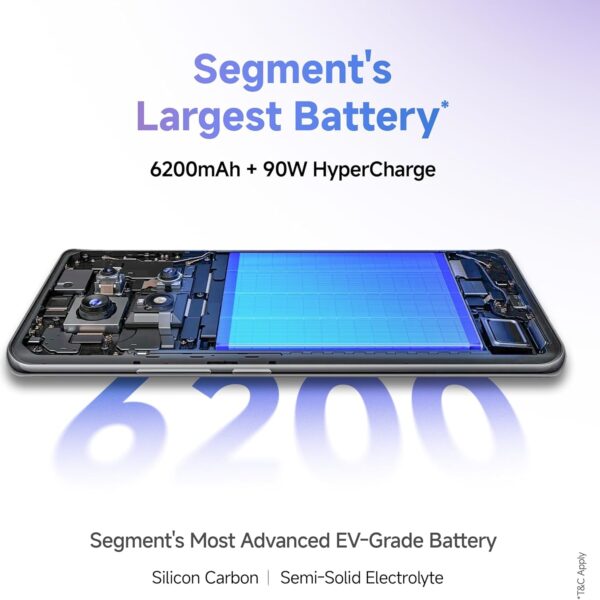 Second image of Redmi Note 14 Pro+ 5G (Spectre Blue, 12GB RAM, 512GB Storage) | 50MP Triple Camera with Telephoto | Snapdragon 7s Gen 3 | Corning Gorilla Glass Victus 2 | IP68
