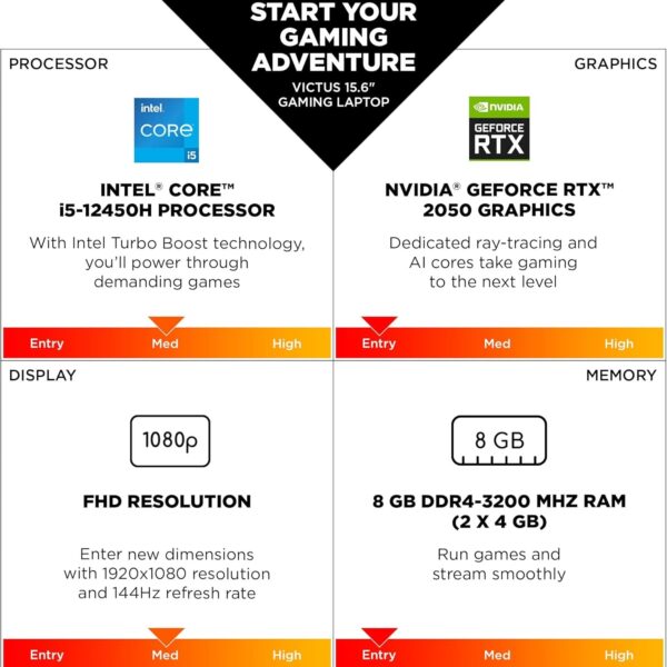 Second image of HP Victus 15.6 inch Laptop, FHD 144Hz Display, Intel Core i5-12450H, 8 GB RAM, 512 GB SSD, NVIDIA GeForce RTX 2050 GPU (4 GB Dedicated), Windows 11 Home, 15-fa1029nr (2024)
